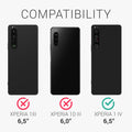 Aramid Case compatible with Sony Xperia 1 IV