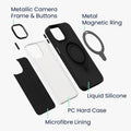 kalibri Hülle kompatibel mit Apple iPhone 15 Pro Hülle - Silikon Case kompatibel mit MagSafe - Cover mit Stand Fingerhalter