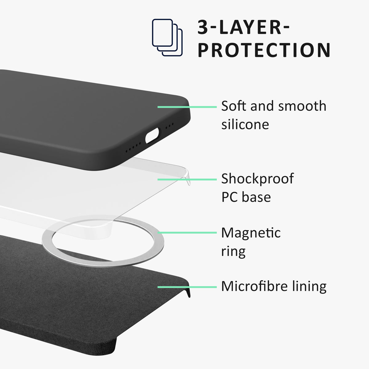 kalibri Case compatible with Apple iPhone 15 Pro Case - Magnetic Silicone Case compatible with MagSafe - Cover with 2x Screen Protectors - Rubberized Phone Case