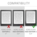 Kobo Aura H2O Edition 1 with Auto Sleep eReader Flip Case