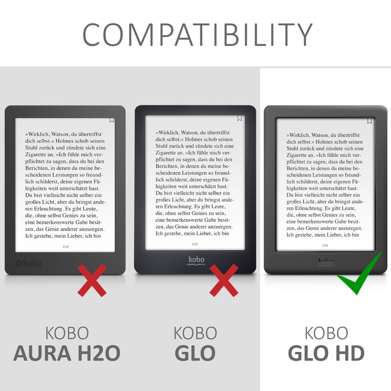 Kobo Glo HD / Touch 2.0 with Auto Sleep eReader Flip Case Vintage Butterflies