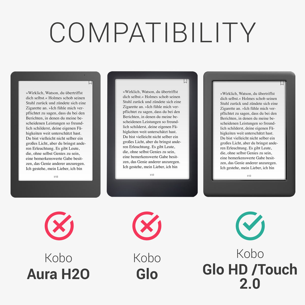 Kobo Glo HD / Touch 2.0 with Auto Sleep eReader Flip Case Vintage Butterflies