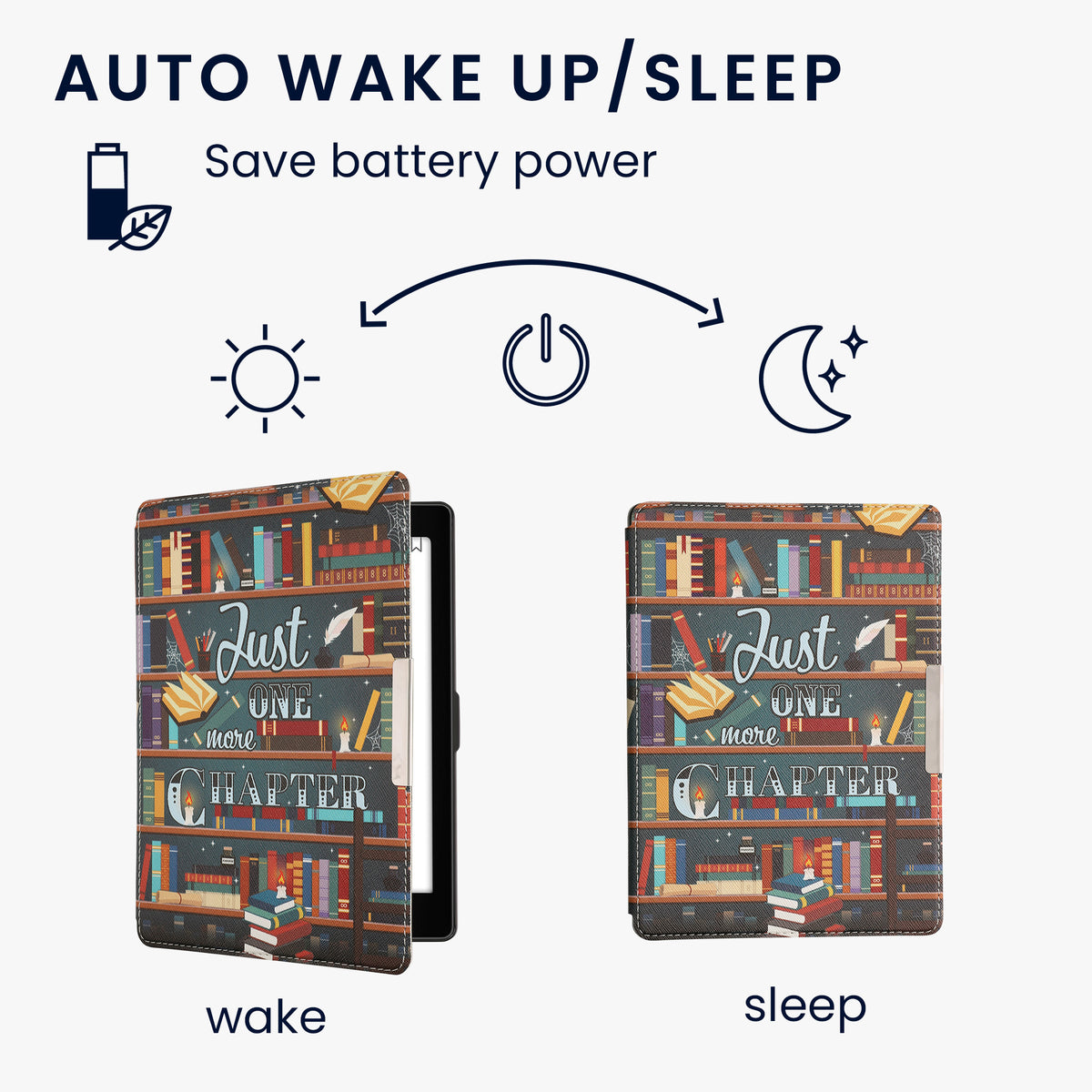 Kobo Aura ONE with Auto Sleep eReader Flip Case