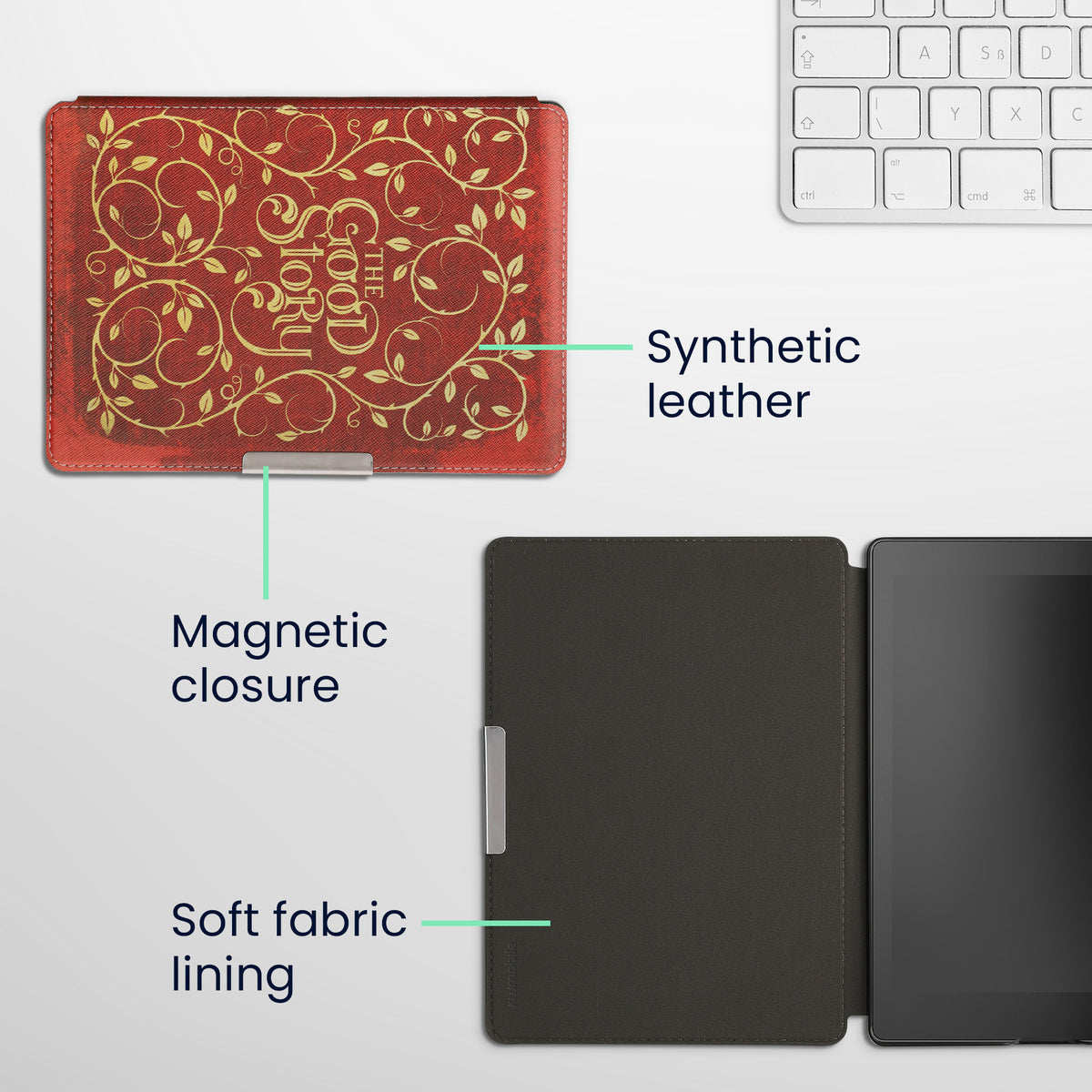 Kobo Aura ONE with Auto Sleep eReader Flip Case