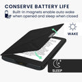 Kobo Aura Edition 2 with Auto Sleep eReader Flip Case