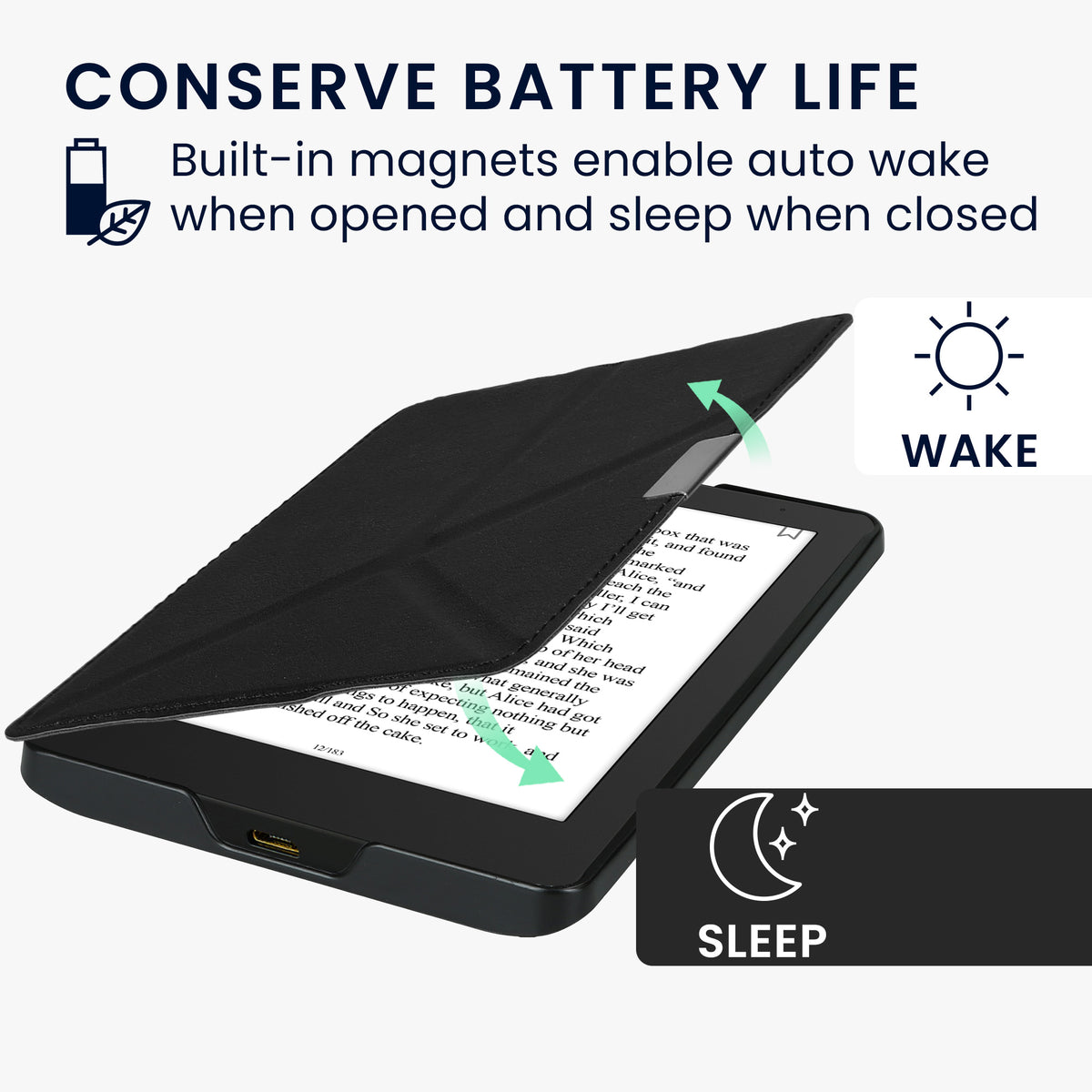 Kobo Aura Edition 2 with Auto Sleep eReader Flip Case