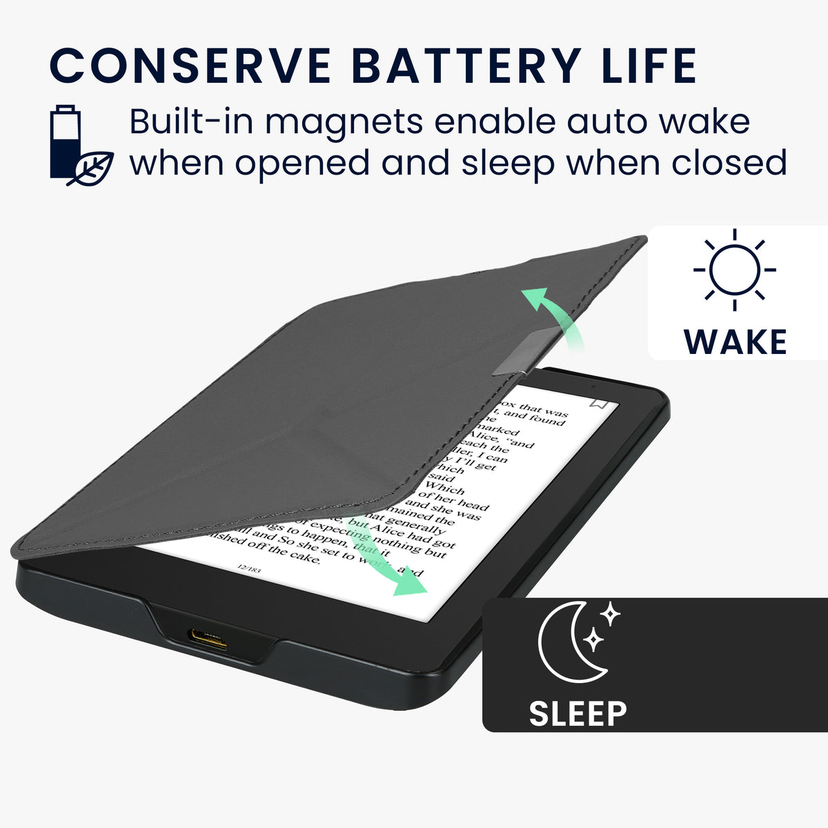 Kobo Aura Edition 2 with Auto Sleep eReader Flip Case