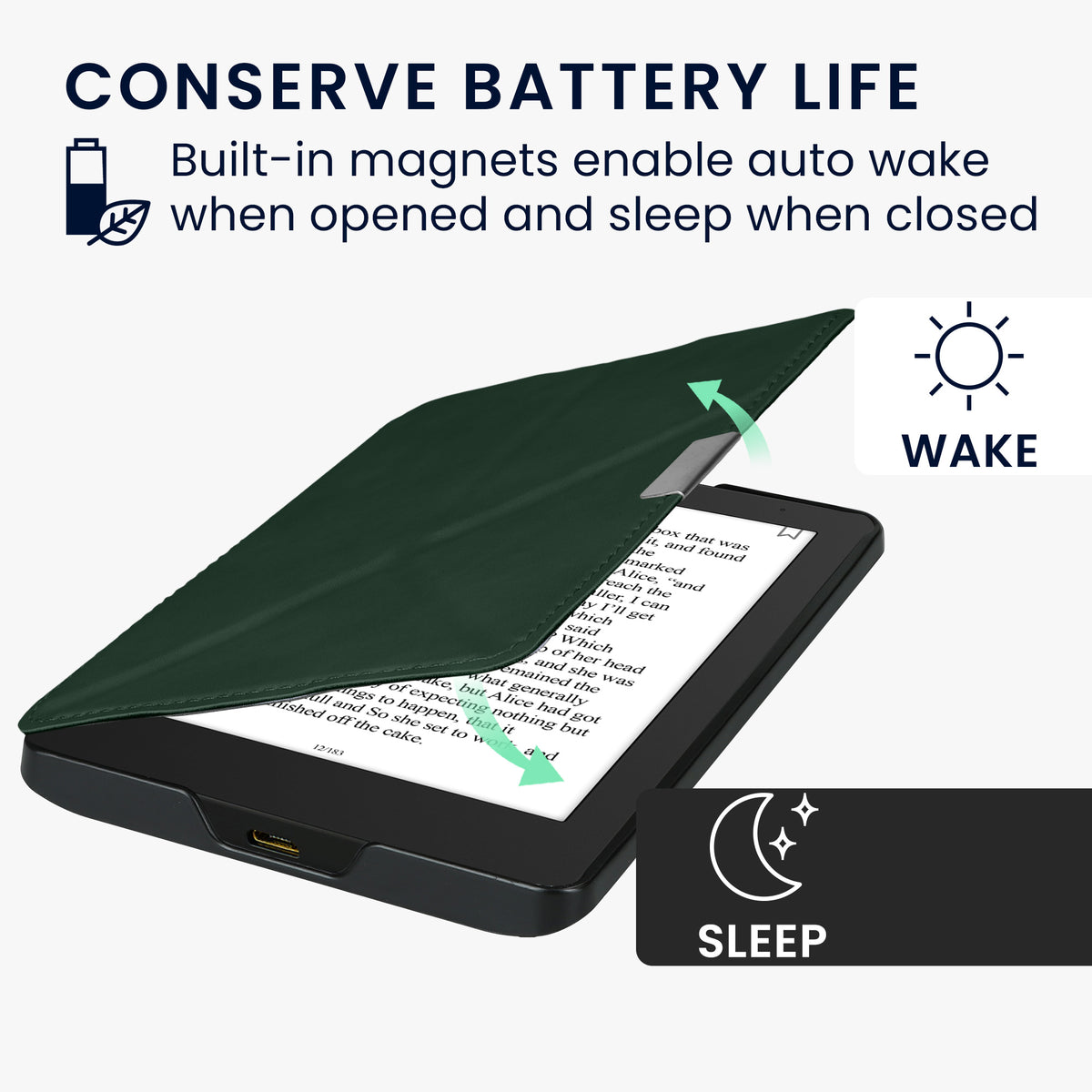 Kobo Aura Edition 2 with Auto Sleep eReader Flip Case