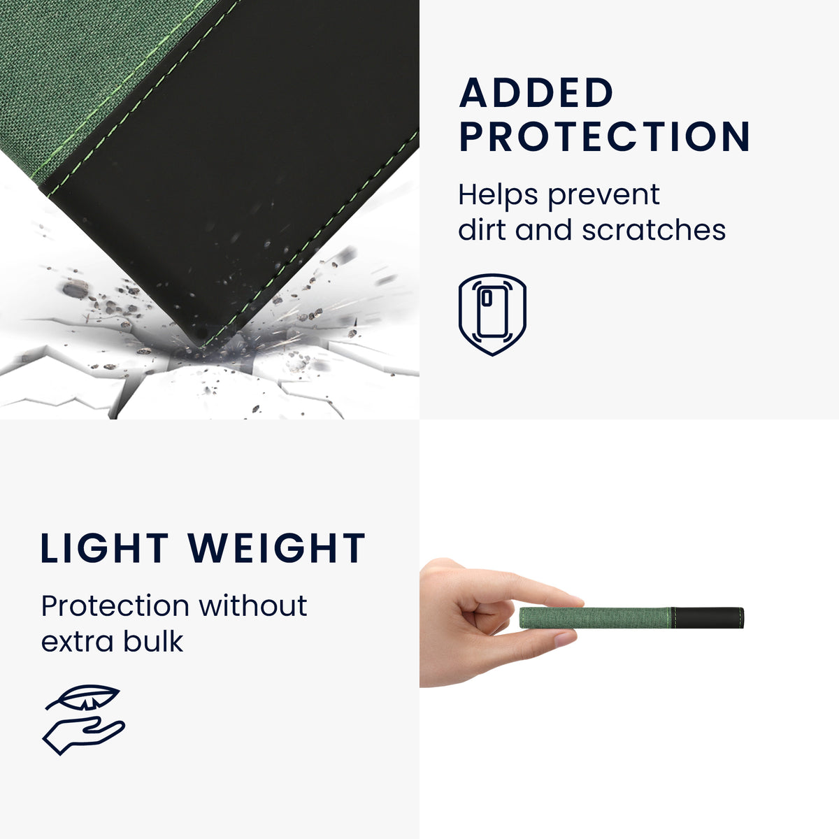 Kobo Aura Edition 2 eReader Case
