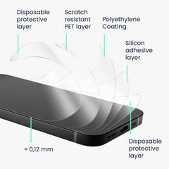 kwmobile Tablet Schutzfolie kompatibel mit Apple iPad Mini 5 (2019) Folie - Full Screen Protector - Tablet Displayfolie