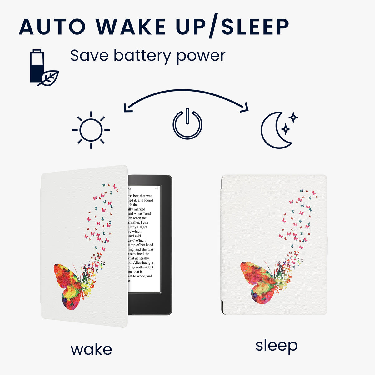Kobo Aura H2O Edition 2 with Auto Sleep eReader Flip Case