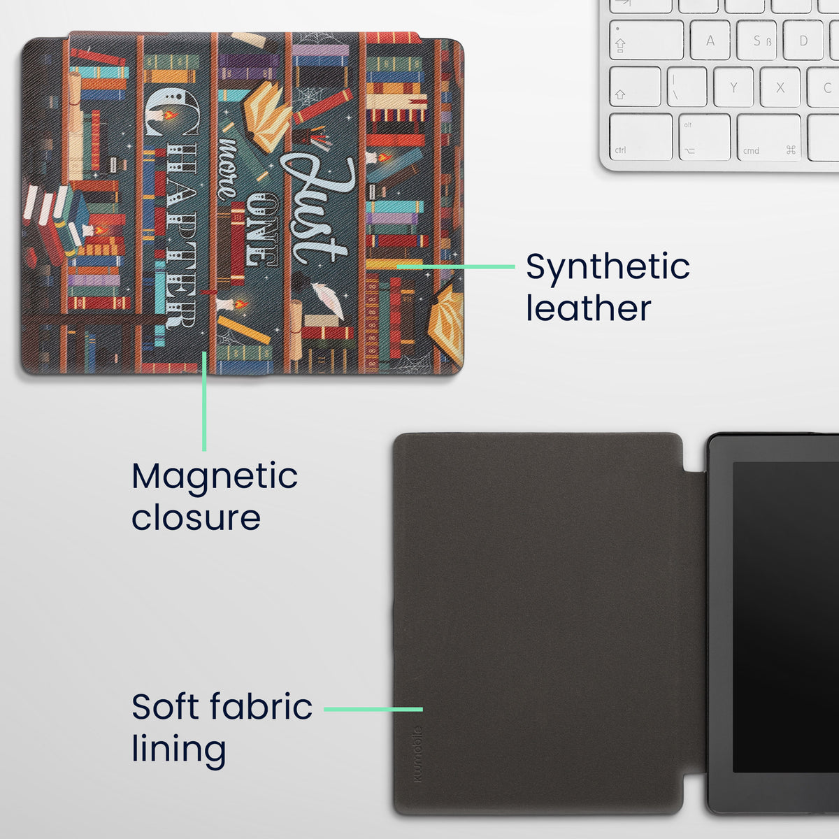 Kobo Aura H2O Edition 2 with Auto Sleep eReader Flip Case