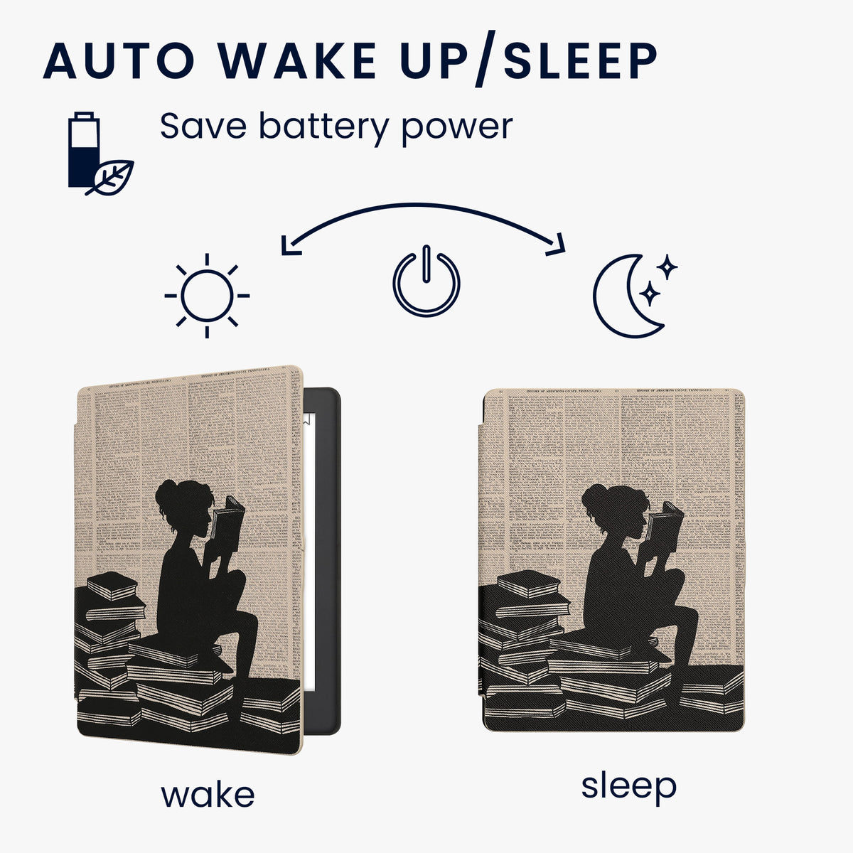 Kobo Aura H2O Edition 2 with Auto Sleep eReader Flip Case
