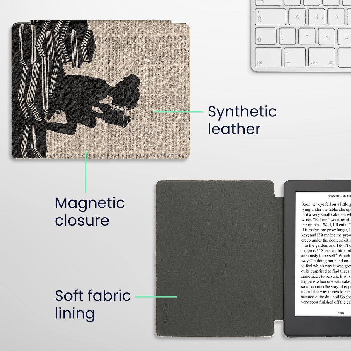 Kobo Aura H2O Edition 2 with Auto Sleep eReader Flip Case