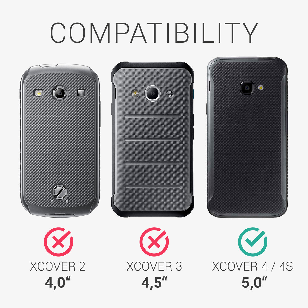 kwmobile Phone Case for Samsung Galaxy Xcover 4 / 4S - Wireless Charging - Protective Cover