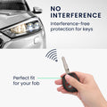 Suzuki / Opel 2-Button Car Key Cover