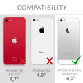 kwmobile Protective Case compatible with Apple iPhone SE (1st Gen 2016) / iPhone 5 / iPhone 5S - Phone Cover - Phone Case - Cover Case