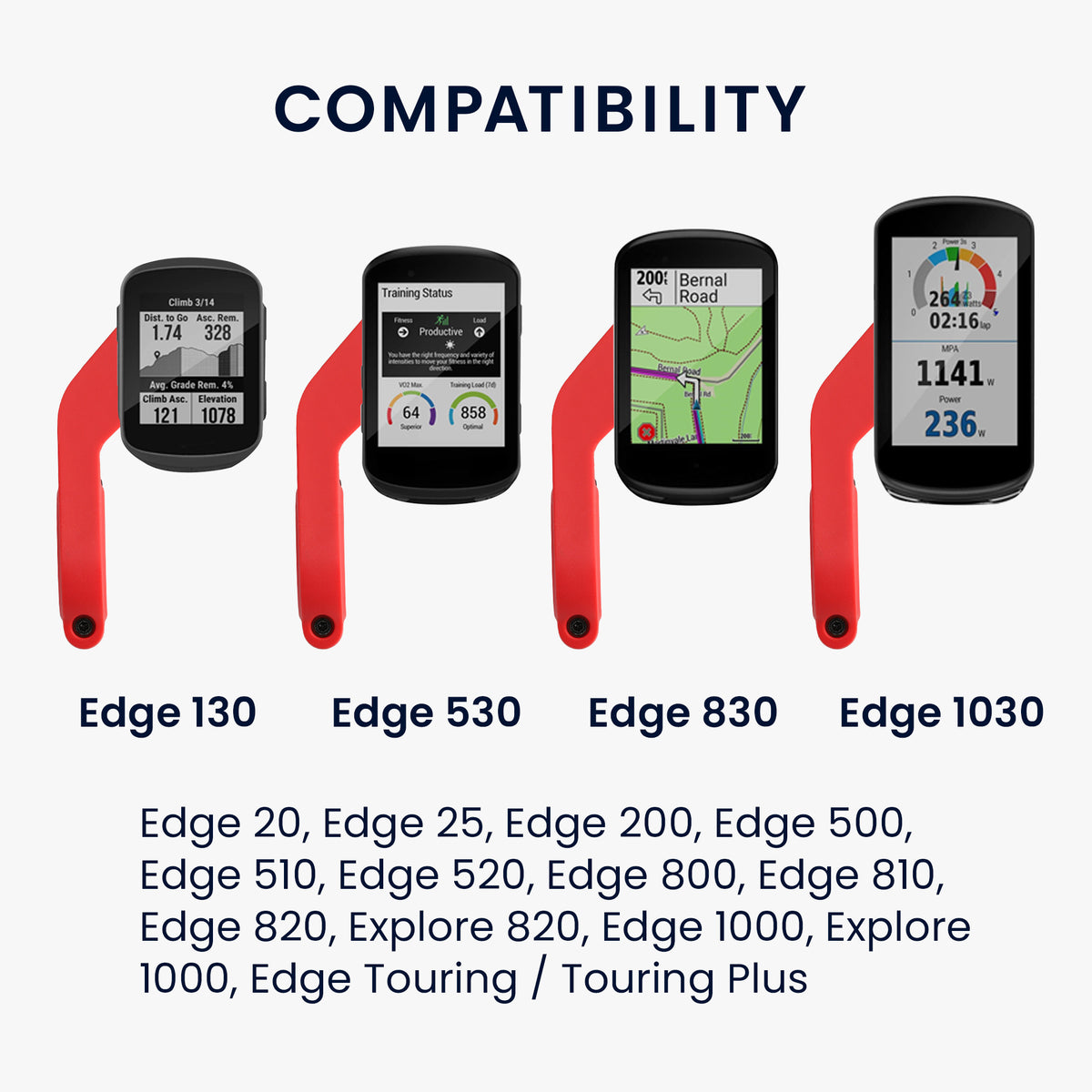 kwmobile Halter für Garmin Edge Halterung - GPS Radcomputer Fahrradhalterung - Schwarz - Halterungen und Ständer
