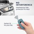 Mercedes Benz Smart Key Autoschlüssel (nur Keyless) Silikon Schlüsselhülle