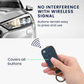 Faux Leather Cover compatible with VW Golf 7 MK7 Car Key