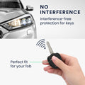 kwmobile Car Key Cover Compatible with Mitsubishi 2-Button Car Key