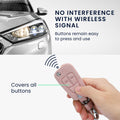 Faux Leather Case Compatible with Opel Vauxhall Car Key