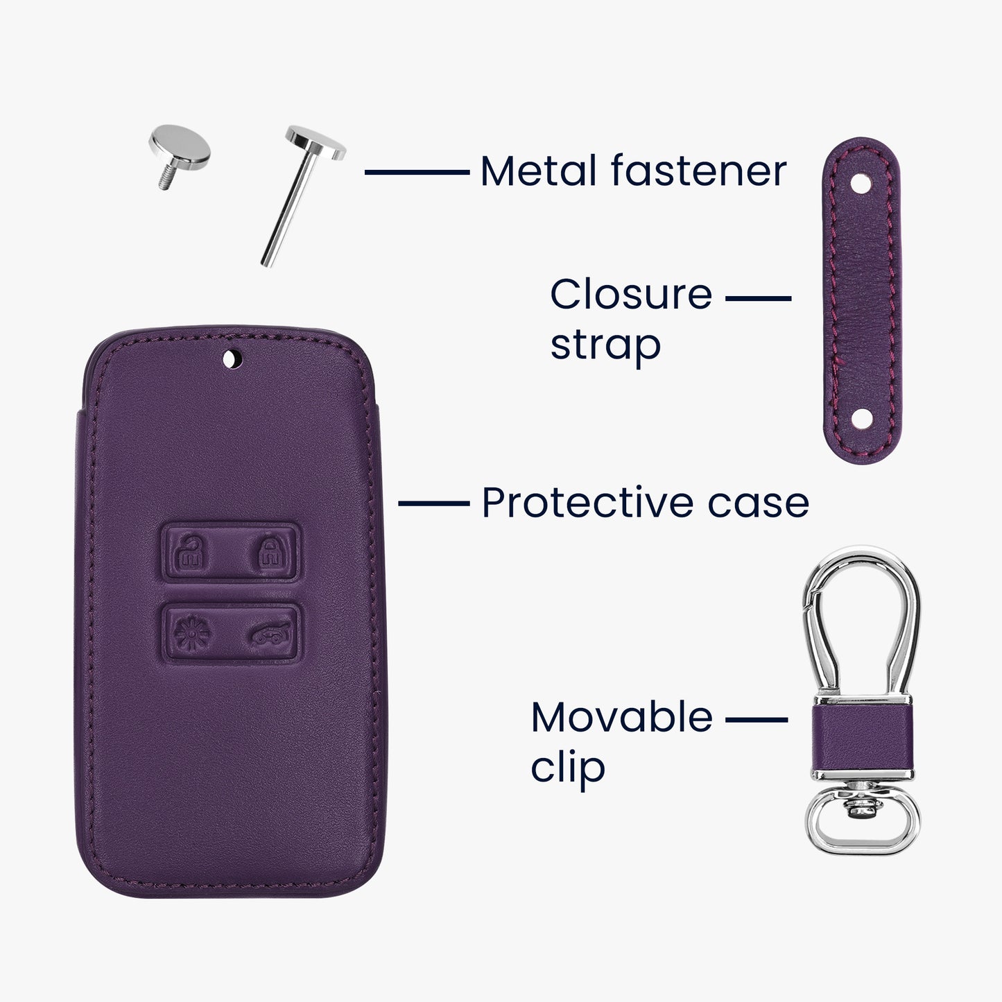 kwmobile Car Key Cover compatible with Renault 4-button Smart Key (Keyless Go only)