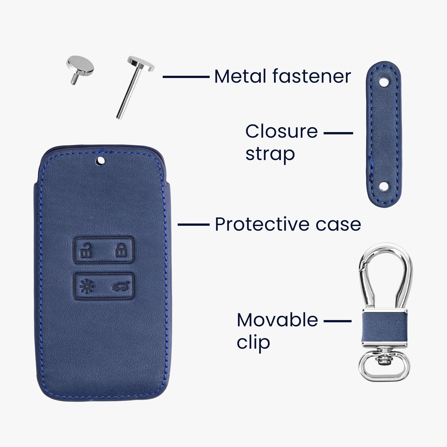 kwmobile Car Key Cover compatible with Renault 4-button Smart Key (Keyless Go only)