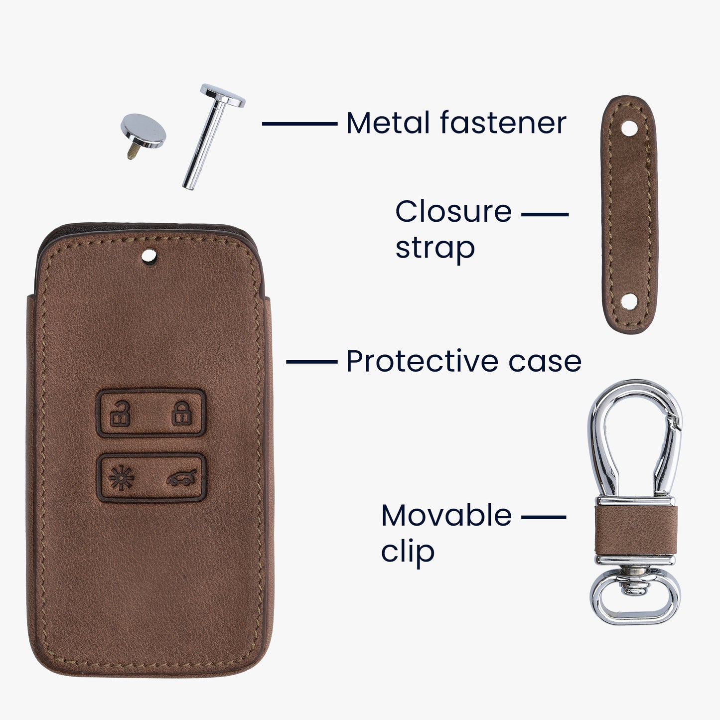 kwmobile Car Key Cover compatible with Renault 4-button Smart Key (Keyless Go only)