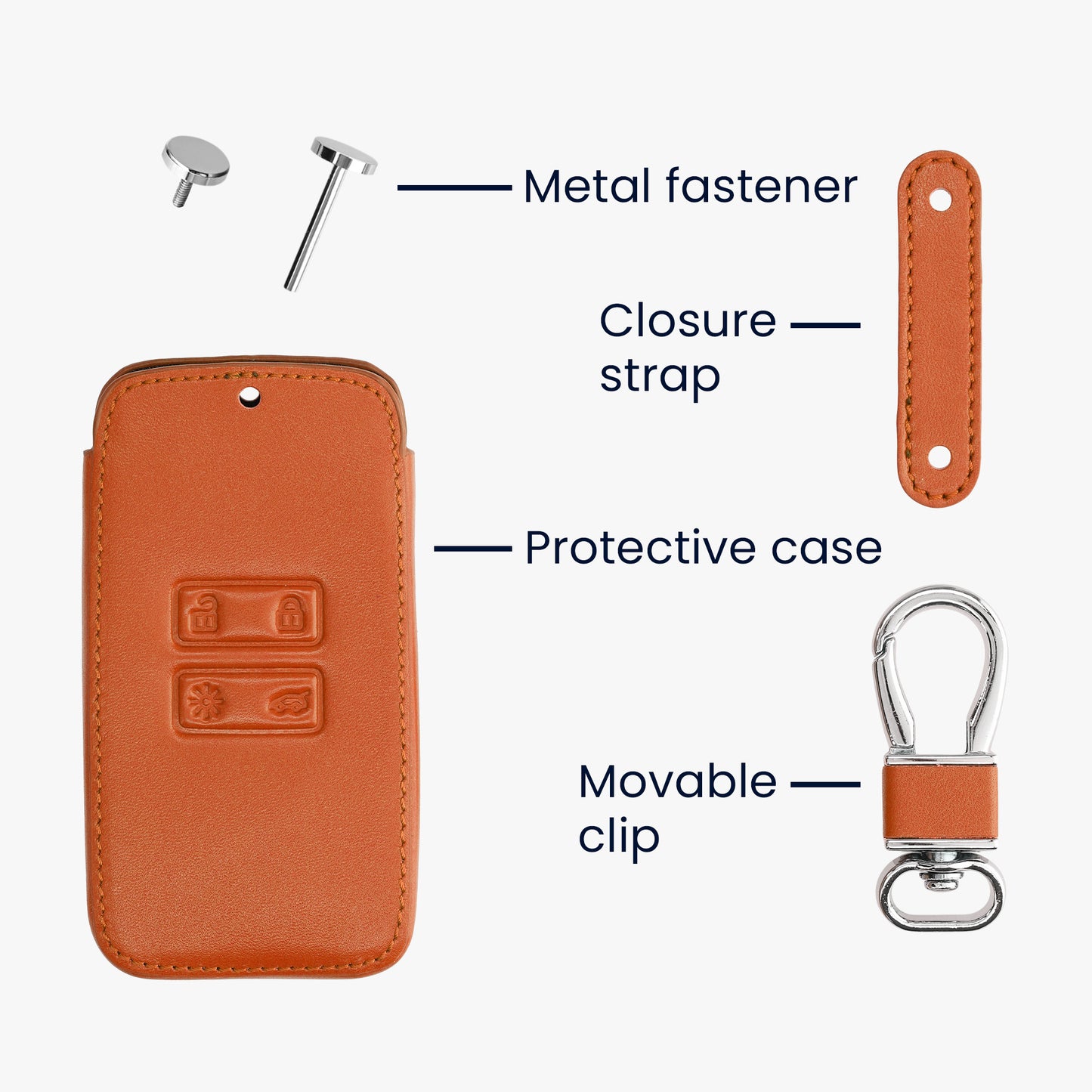 kwmobile Car Key Cover compatible with Renault 4-button Smart Key (Keyless Go only)