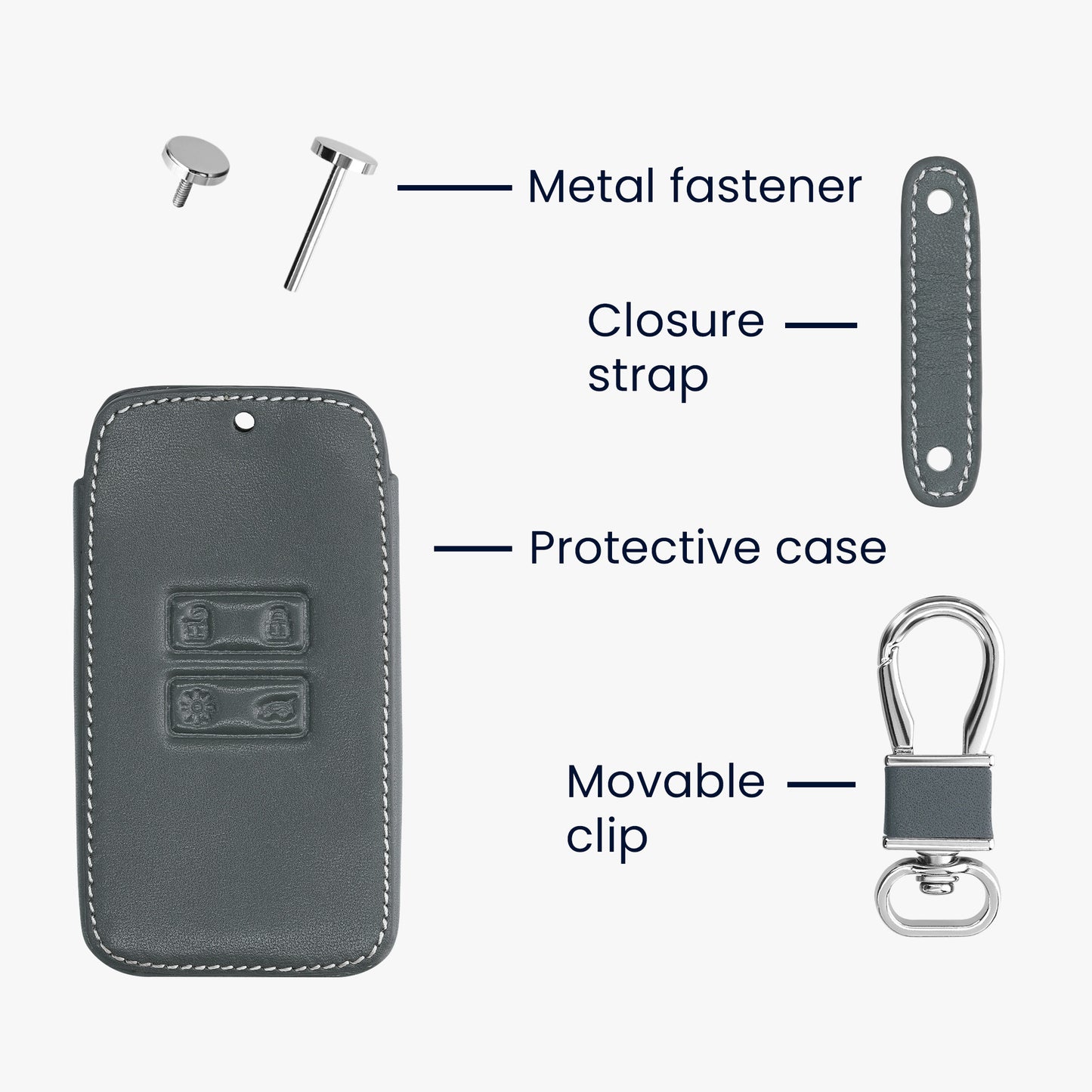 kwmobile Car Key Cover compatible with Renault 4-button Smart Key (Keyless Go only)