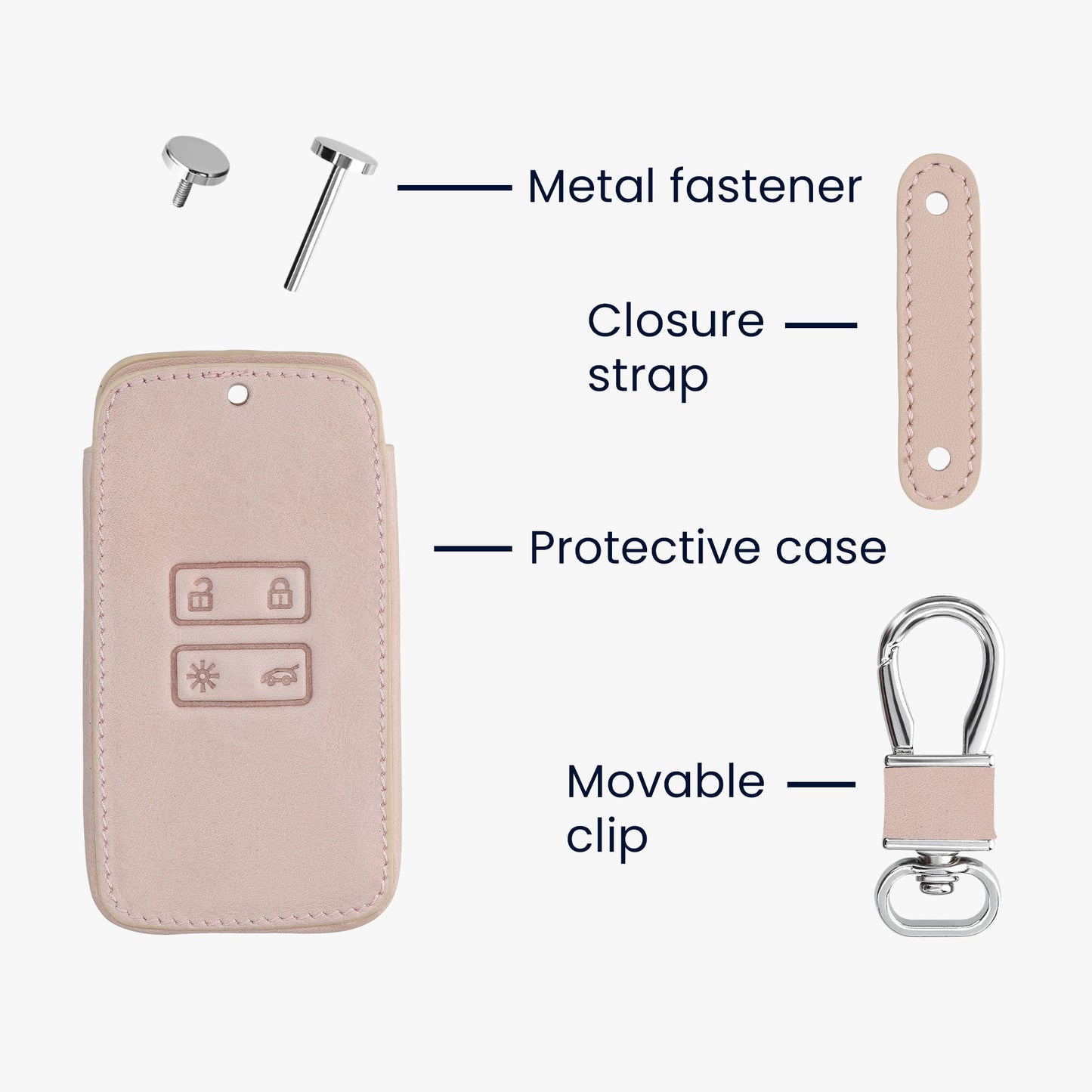 kwmobile Car Key Cover compatible with Renault 4-button Smart Key (Keyless Go only)