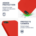 kwmobile Phone Case for Apple iPhone SE (1st Gen 2016) / iPhone 5 / iPhone 5S - Wireless Charging - Protective Cover