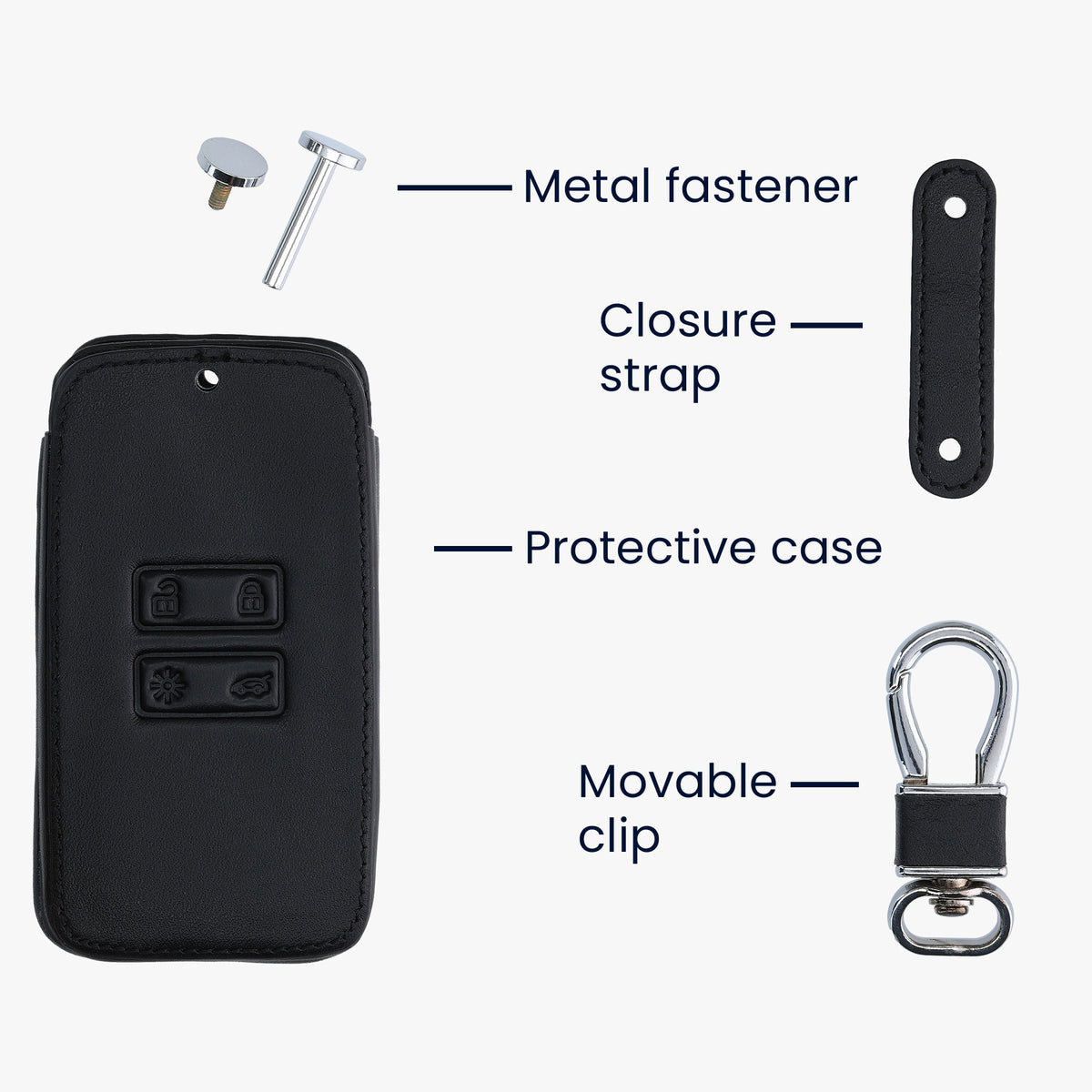 Renault 4-Button Smartkey Keyless Go Faux Leather Car Key Cover