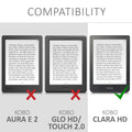 Kobo Clara HD with Auto Sleep eReader Flip Case