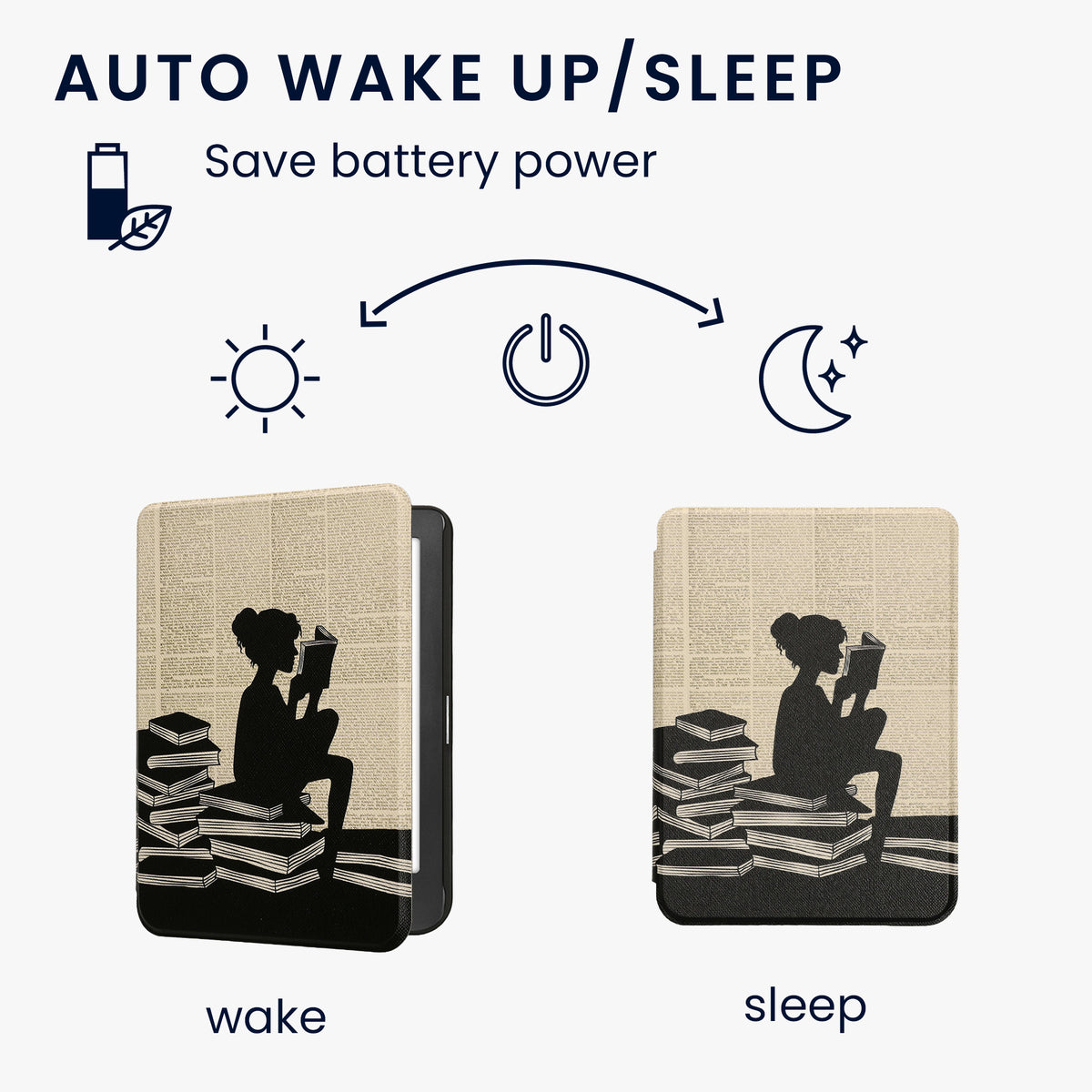 Kobo Clara HD with Auto Sleep eReader Flip Case