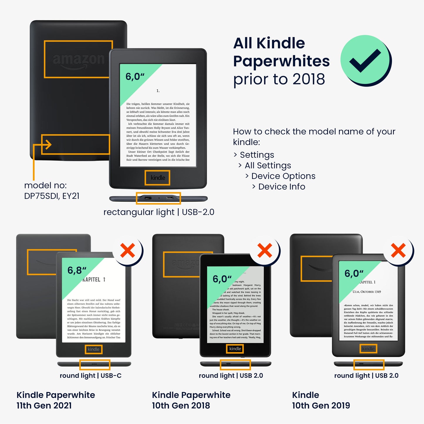 kwmobile Protective Case for Amazon Kindle Paperwhite Case - eReader Flip Case with Auto Sleep Function - Moon Black
