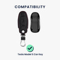 Tesla Model S Faux Leather Car Key Cover