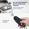 Tesla Model S Faux Leather Car Key Cover