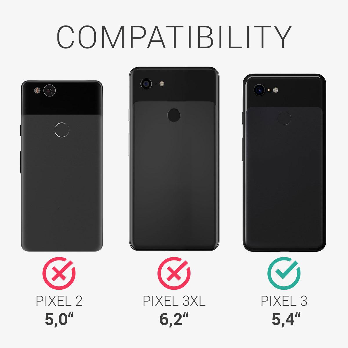 Google Pixel 3 Phone Case