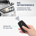 BMW 3-Button Remote (Keyless Go only) Car Key Cover