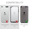 iPod Touch 6G / 7G Silicone Back Cover Clear