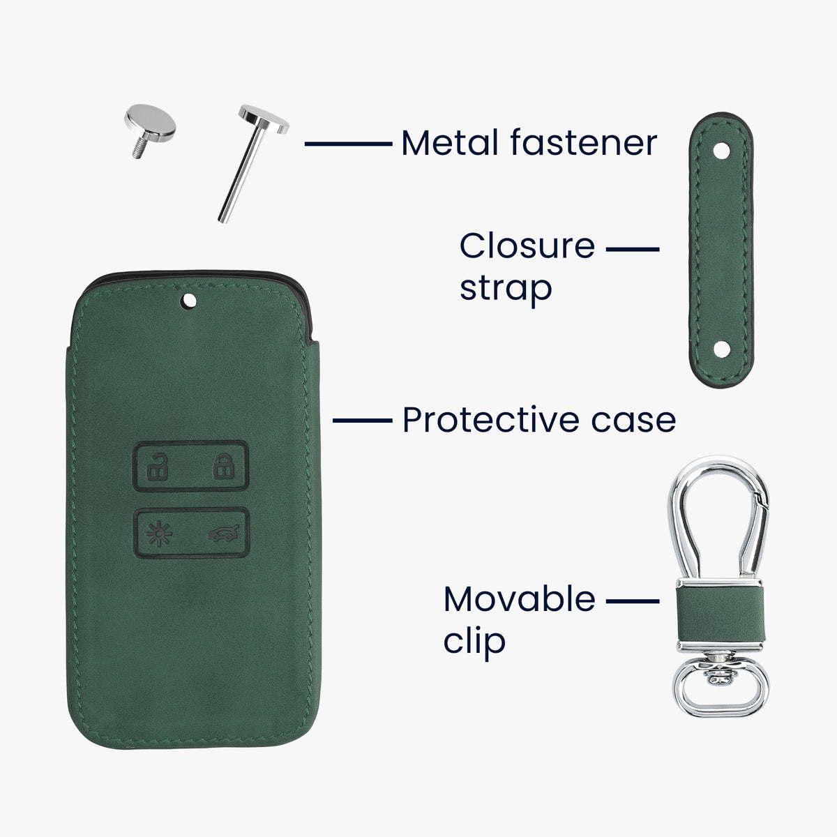 kwmobile Car Key Cover Compatible with Renault 4-Button Smart Key (Keyless Go Only) - Faux Leather Protective Case Key Cover