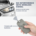 kwmobile Car Key Shell compatible with Renault 4-Button Smart Key (Keyless Go only) Protective Cover