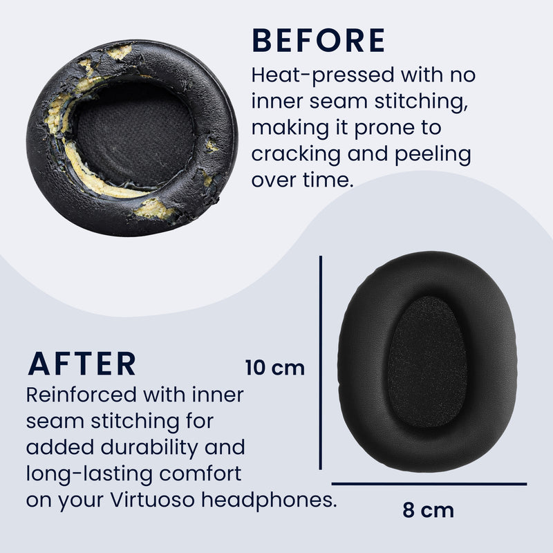 kwmobile Ear Pads for Sony WH-CH700N Headphones Replacement Parts Over Ear Headphones