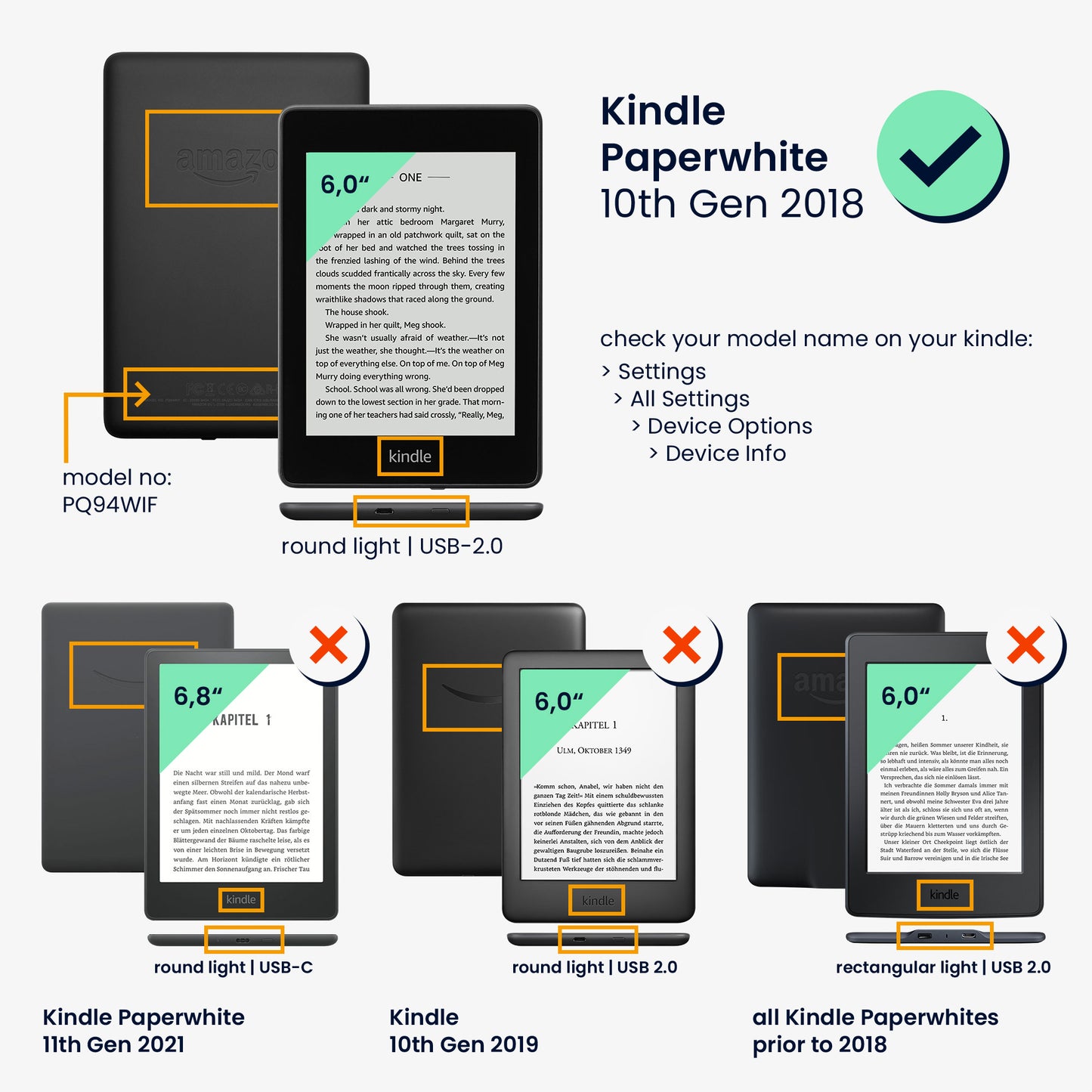 kwmobile Case for Amazon Kindle Paperwhite (10th Gen - 2018) Cover - eReader Faux Leather Case with Auto Sleep Function - Dandelion Love