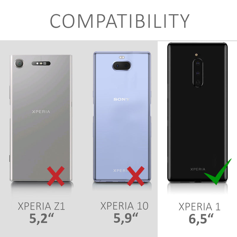 Sony Xperia 1 Phone Case