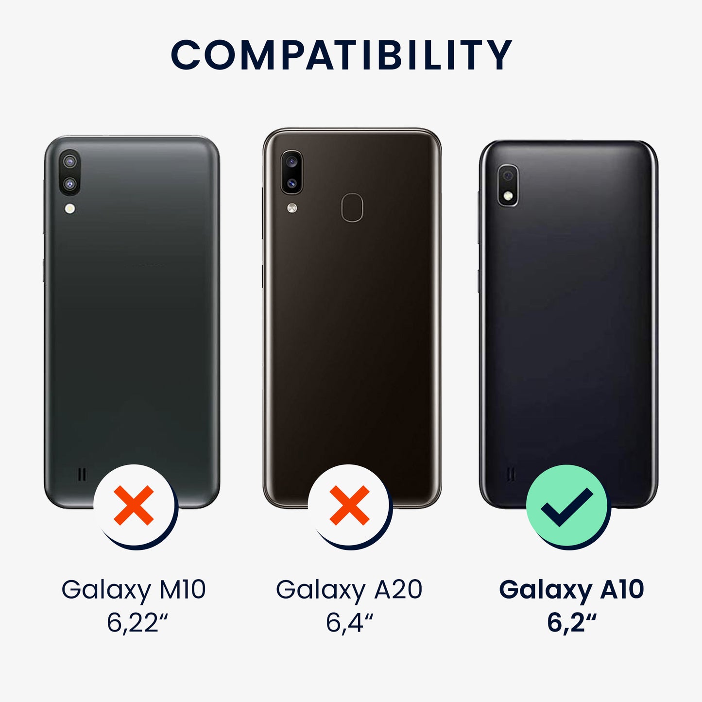 kwmobile Phone Case for Samsung Galaxy A10 - Protective Cover - Wireless Charging