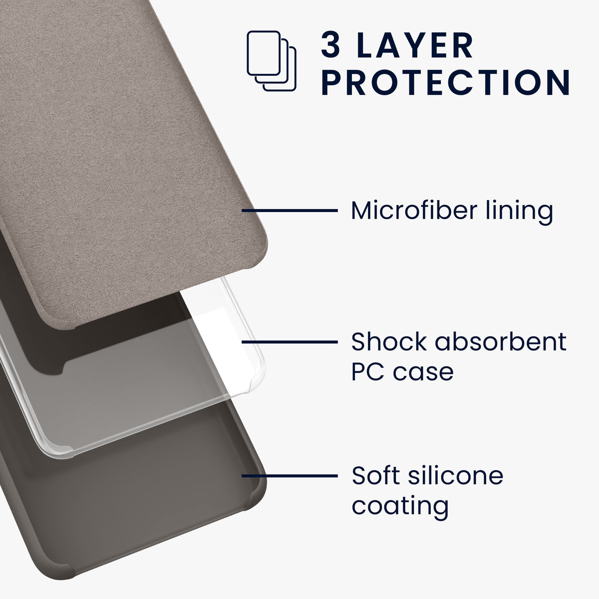 kwmobile Case Compatible with Apple iPod Touch 6G / 7G (6th and 7th Generation)