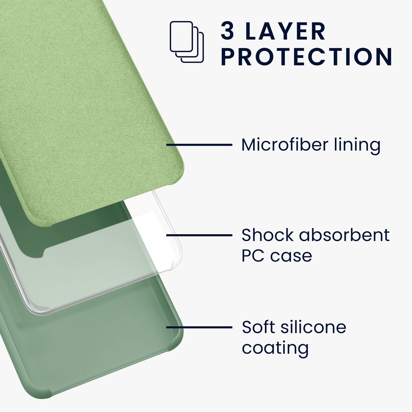 kwmobile Case Compatible with Apple iPod Touch 6G / 7G (6th and 7th Generation)